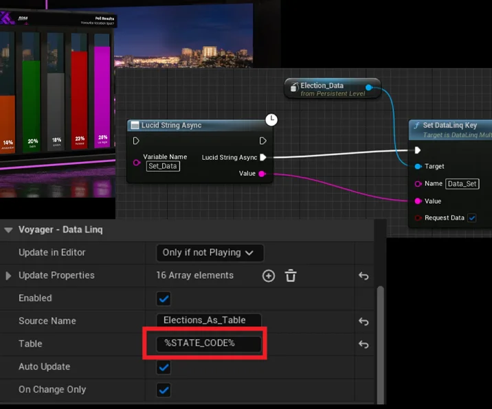 Data integration