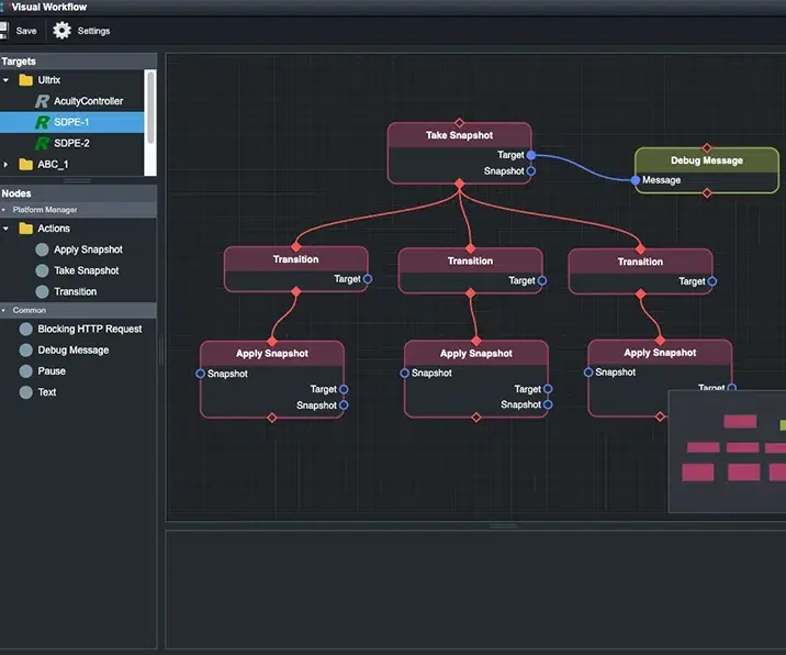 Visual workflows